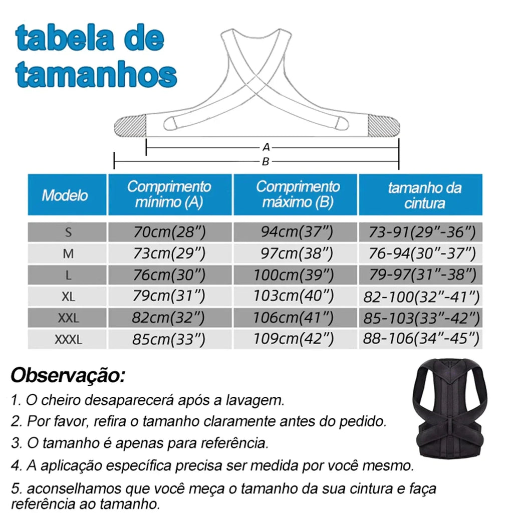 Corelabs posture corrector