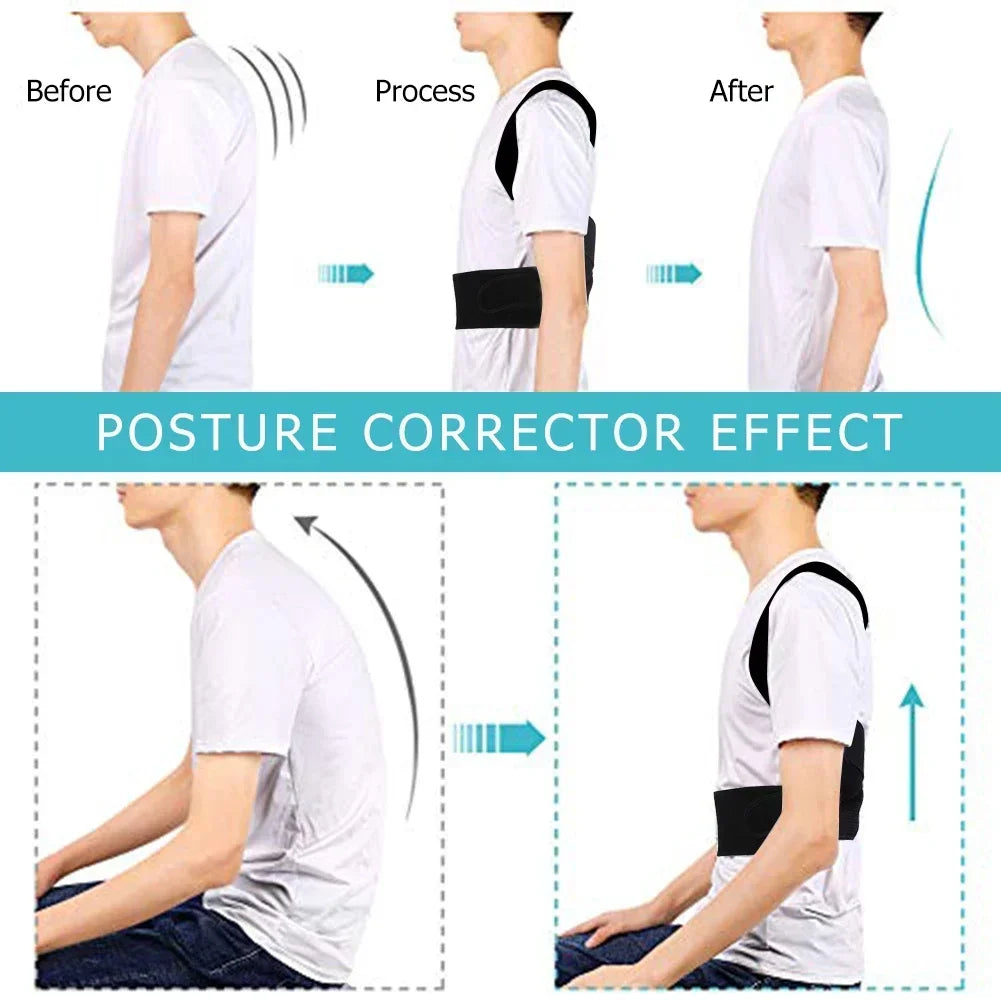 Corelabs posture corrector