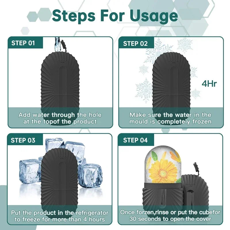 Corelabs  ice roller