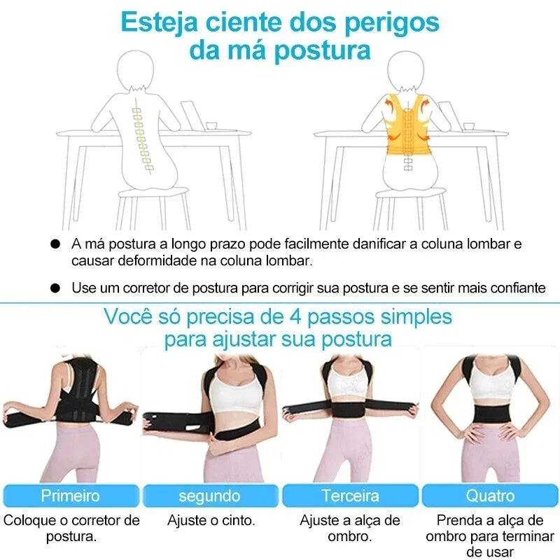 Corelabs posture corrector