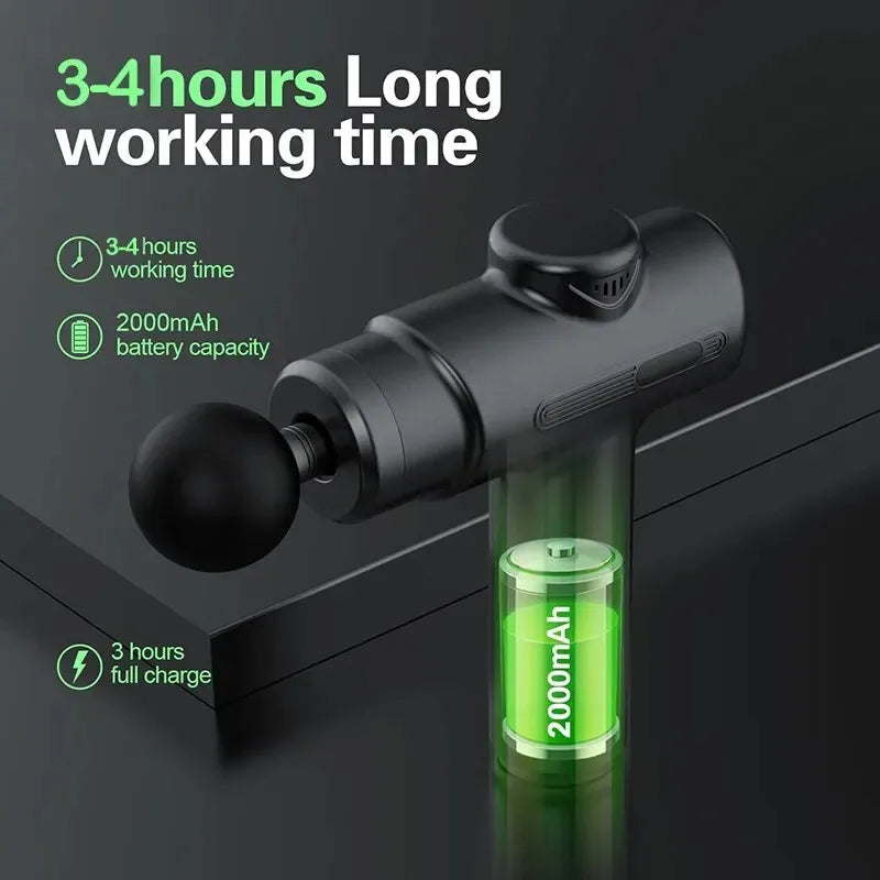 corelabs premium massage gun