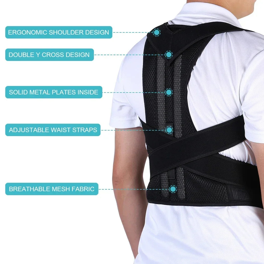Corelabs posture corrector